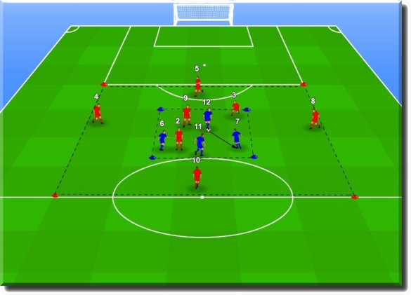 football tactics