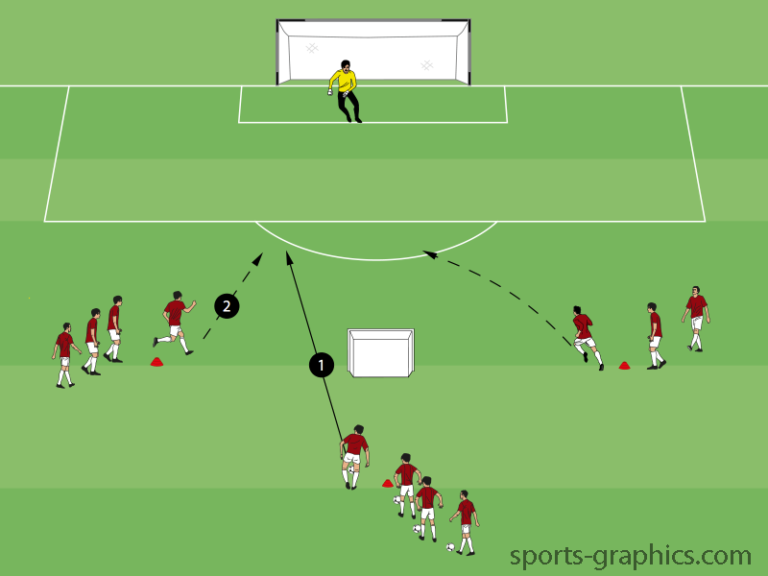 2v1-Pick-A-Side