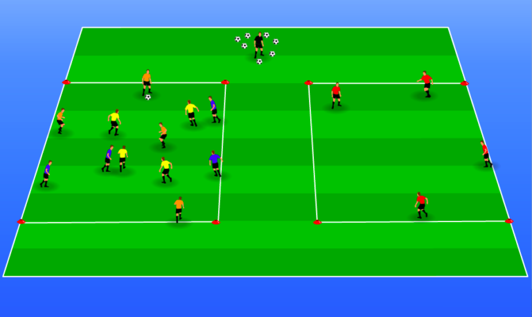 Positiespel 4+4v4 met vakwissel