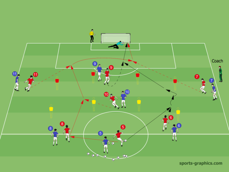 Passing through the interface with and without opponent pressure