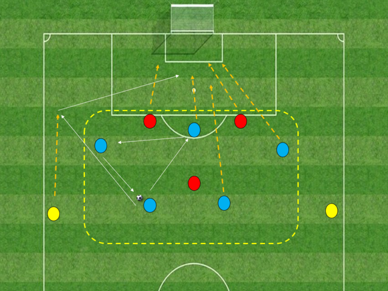 5×3+2 Comodines